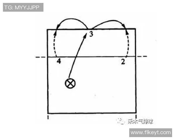 排球新手必看：快速掌握基本技巧与战术的全面指南